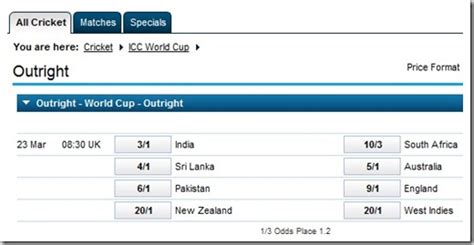 william hill odds world cup
